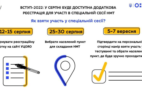 Как отличить оригинальный сайт кракена